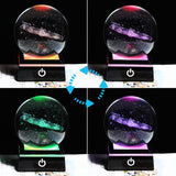 Solar System Crystal Ball